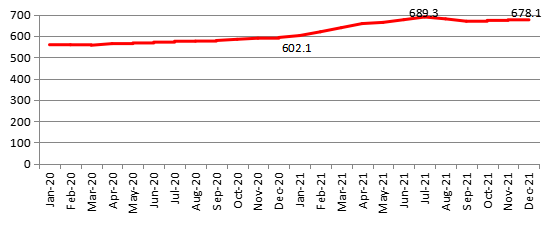 �Ϻ����ַ��۸�ָ����������Դ����ԭ�ز���